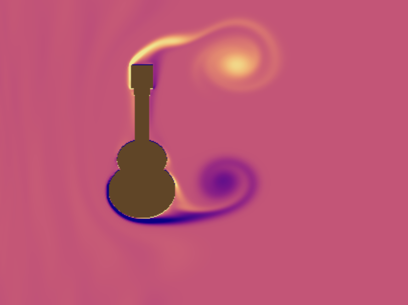 001 — Flow around a Guitar